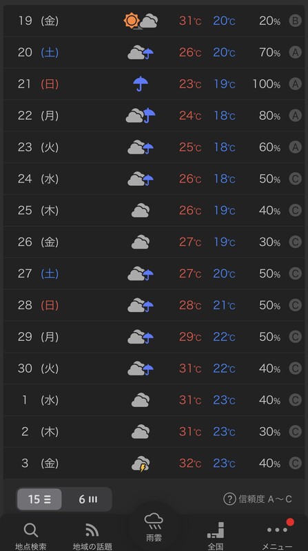 週末以降天気が崩れそうですね