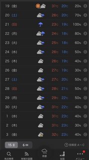週末以降天気が崩れそうですね