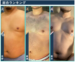 8月ランキング4位！