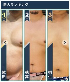 2月新人ランキング…❕