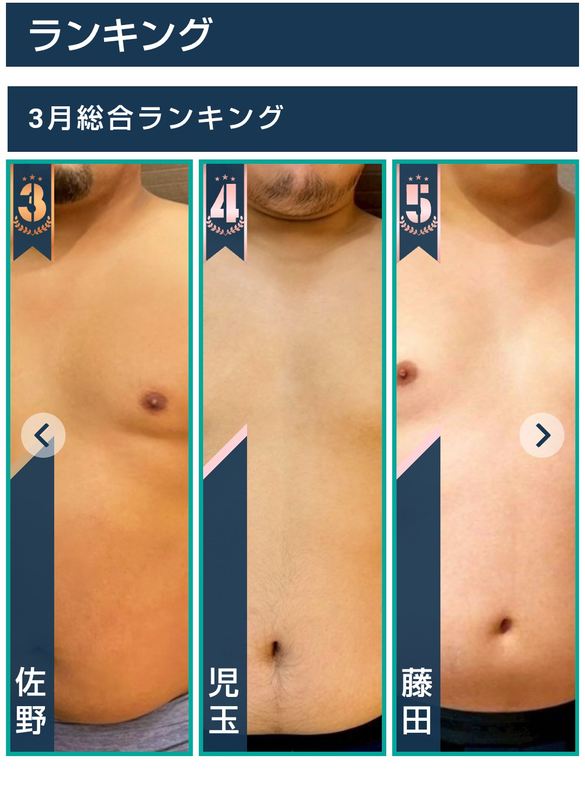 初ランキング入り!!👑✨