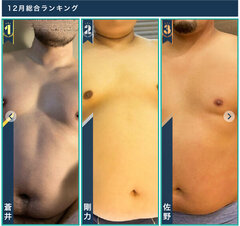 念願のランキング1位😢