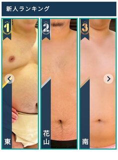 新人ランキング1位ありがとうございます！