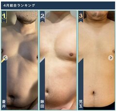 4月総合ランキング1位🥇