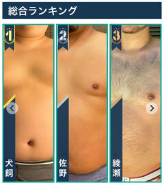 皆さんこんにちは😄