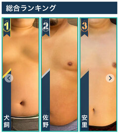 皆さんこんにちは😊