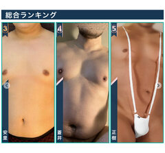 7月のランキングー!