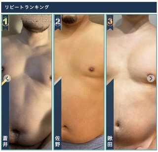 アップロード画像