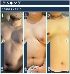 1月ランキング1位🥇